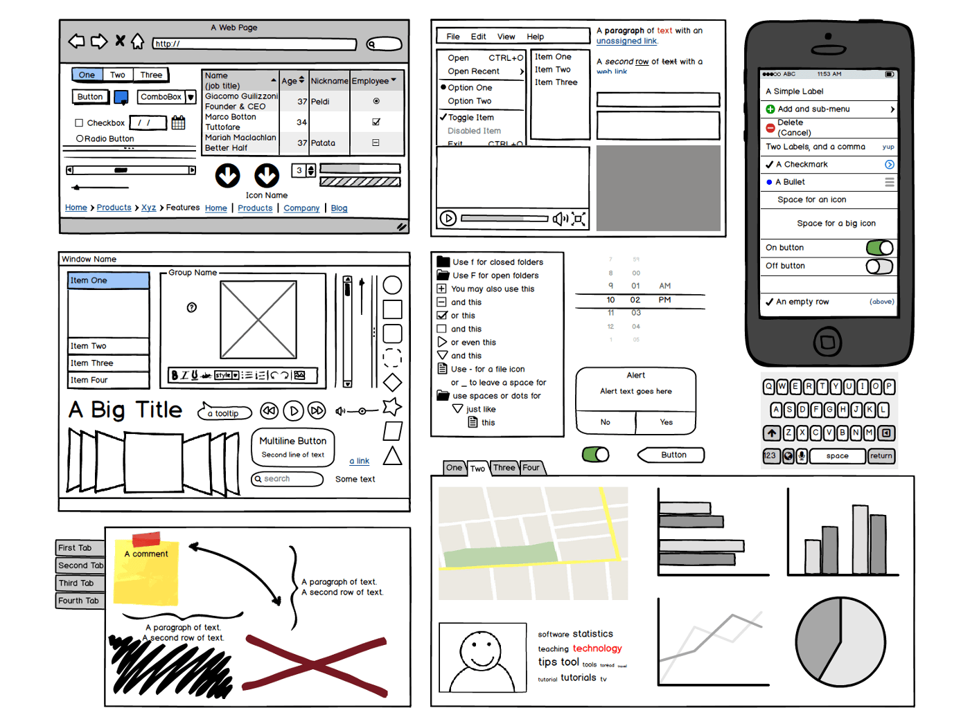 Qualitative and quantitative research data will act as a reference during wireframing. 7 Easy Steps On Getting Started In Balsamiq By Pavithra Aravindan Design Sketch Medium